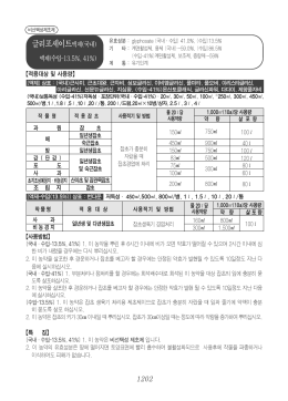 글리포세이트액제(국내)