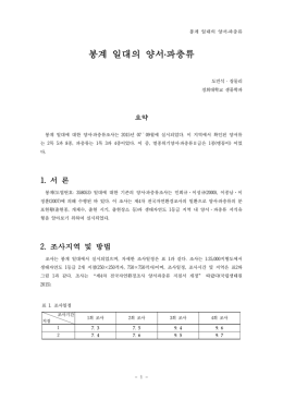 봉계 일대의 양서․파충류