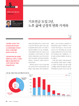 기초연금 도입 2년, 노후 삶에 긍정적 변화 가져와