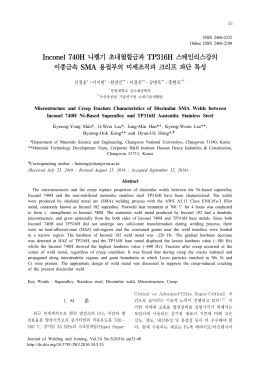 Inconel 740H 니켈기 초내열합금과 TP316H 스테인리스강의 이종