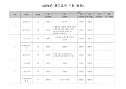 2016년 모의고사 범위