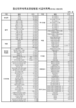 동신대부속목포한방병원 비급여목록(2016년 10월 현재)