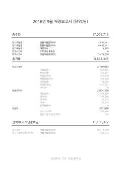 2016년 - 저기요 잠깐만요! 100원 있어요? 100원의 기적. 희망꽃학교