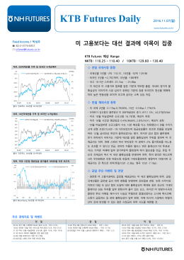 NH Futures_KTB Daily_20161107