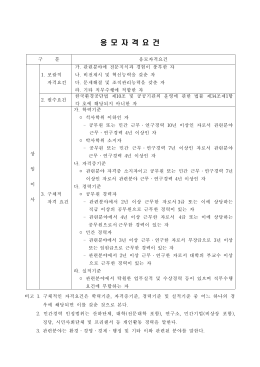 (붙임4) 상임이사 세부응모자격요건.hwp