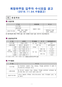 희망하우징 입주자 수시모집 공고
