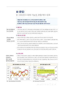 전망 金 (중립)