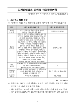 지카바이러스 감염증 국외발생현황