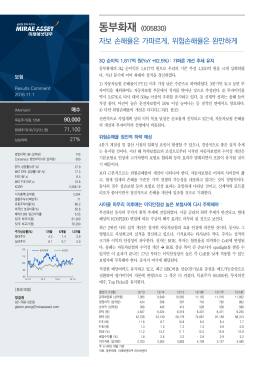 동부화재 (005830)