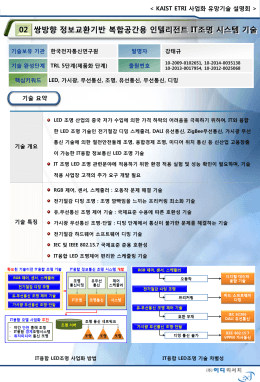 쌍방향 정보교환기반 복합공간용 인텔리전트 IT조명 시스템 기술 02