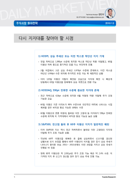 다시 지지대를 찾아야 할 시점