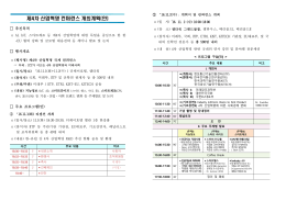 제4차 산업혁명 컨퍼런스 개최계획(안)
