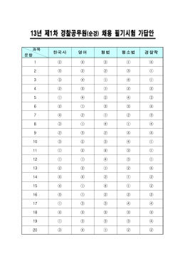 13년 제1차 경찰공무원(순경) 채용 필기시험 가답안
