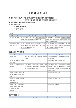 변 경 대 비 표 - KDB산업은행 퇴직연금