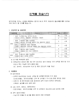 Page 1 Page 2 Page 3 14(금) 예정 : 2012. 9. 형) 전 접 하 종 8. 제출