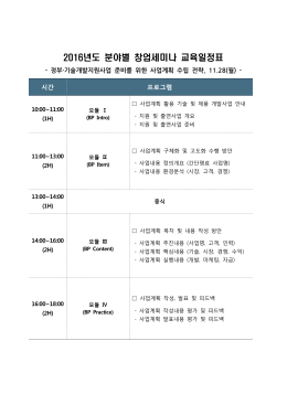 2016년도 분야별 창업세미나 교육일정표