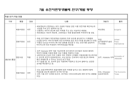 7월 유전자변형생물체 연구/개발 동향