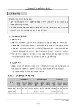 220 온실가스 - 환경영향평가