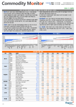 1/3 2016-11-03(목) WTI, 미 주간 원유재고 1982년 이래 주간 최대폭