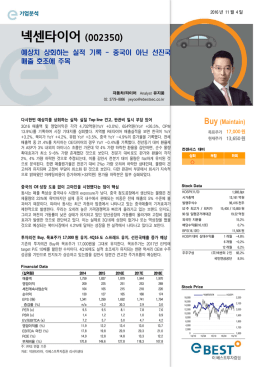 넥센타이어 - Naver