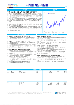 World_161107_Time (2).xlsx