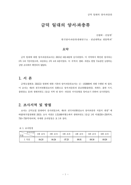 금덕 일대의 양서