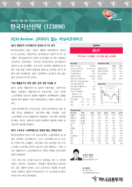 한국자산신탁 (123890)