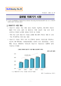 글로벌 의료기기 시장