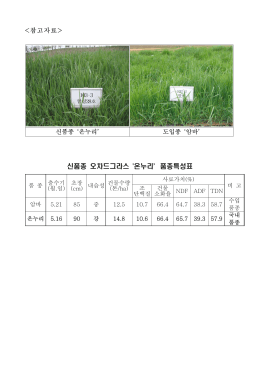 신품종 오차드그라스 `온누리`품종특성표