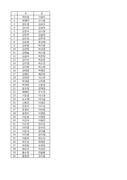 2.2학년 분반[2] (46Kbyte)