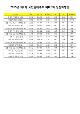 2015년 제2차 국민임대주택 예비8차 당첨자명단
