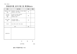 전문분야별 심사기준 및 배점표(예시)