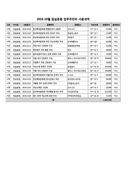2016-10월 카드 청구내역