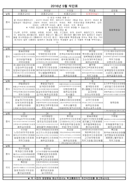 2016년 5월 식단표
