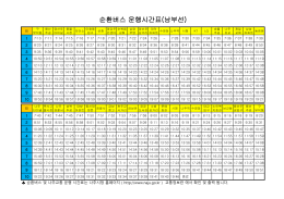 순환버스 노선표