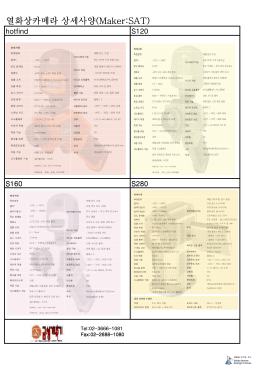열화상카메라 상세사양(Maker:SAT)