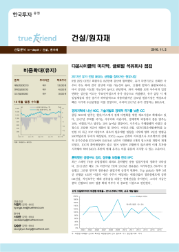 다운사이클의 마지막, 글로벌 석유회사 점검