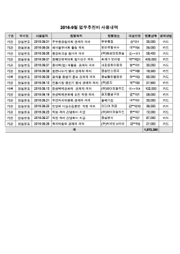 2016-9월 카드 청구내역