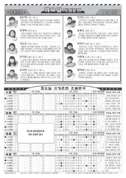대시계 장비점검으로 개인 선회만 실시
