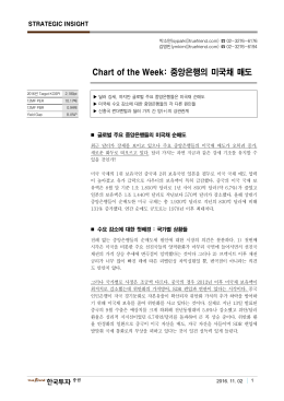 Chart of the Week: 중앙은행의 미국채 매도