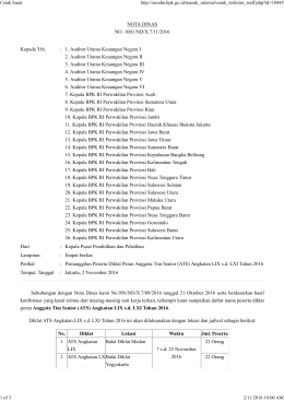 NOTA DINAS NO. 1001/ND/X.7/11/2016 Kepada Yth. : 1. Auditor