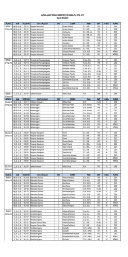 Jadwal UTS Reguler - STIE Putra Bangsa Kebumen