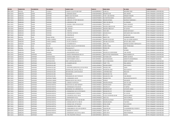 list agen 201610.xlsx