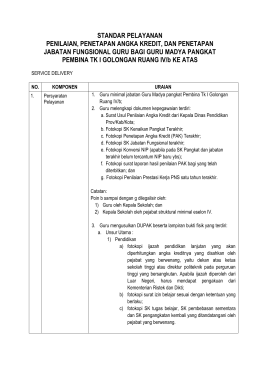 standar pelayanan penilaian, penetapan angka kredit, dan