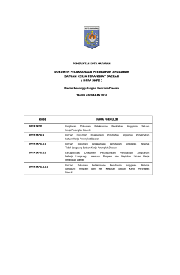dppa skpd - Kota Mataram