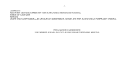 1- lampiran ii peraturan menteri agraria dan tata ruang/badan