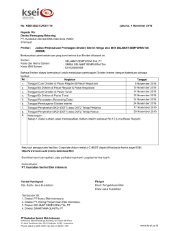 www.ksei.co.id Kepada Yth. Direksi Pemegang Rekening PT