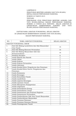 lampiran ii peraturan menteri agraria dan tata ruang