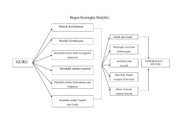 Bagan Kerangka Berpikir