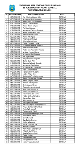 no nama calon siswa hasil pengumuman hasil pemetaan calon
